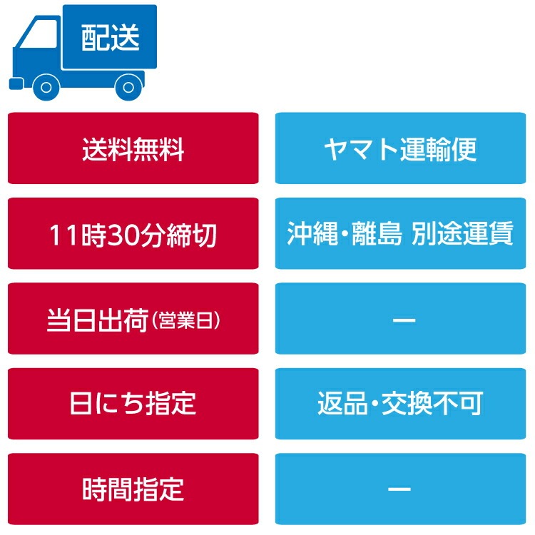 追加商品画像