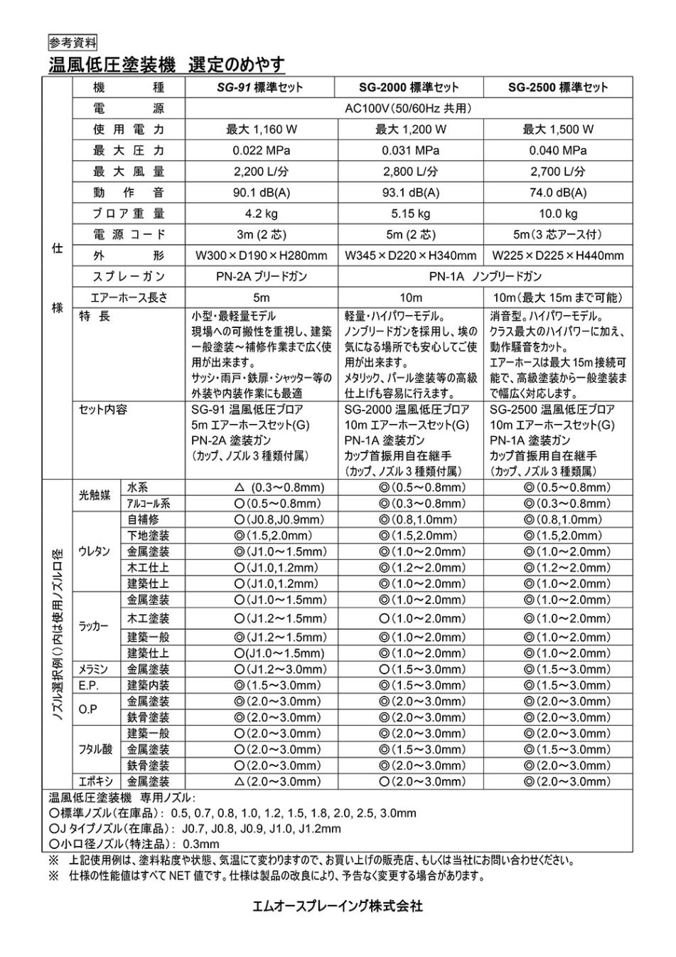 追加商品画像