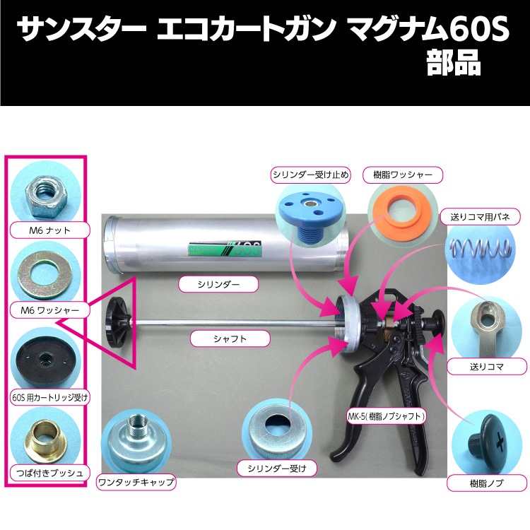サンスター技研 エコカートガン マグナム60S 部品