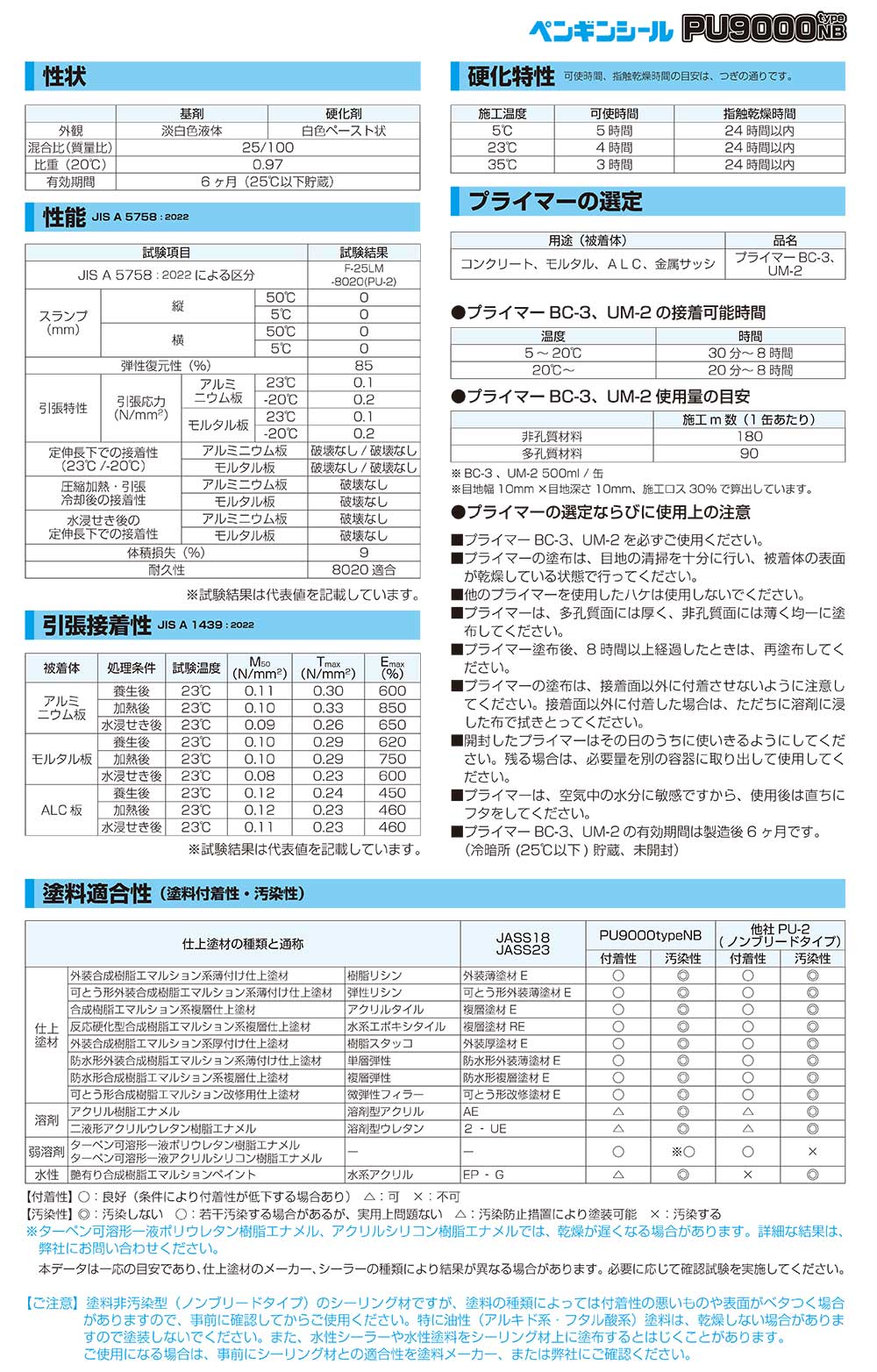 追加商品画像