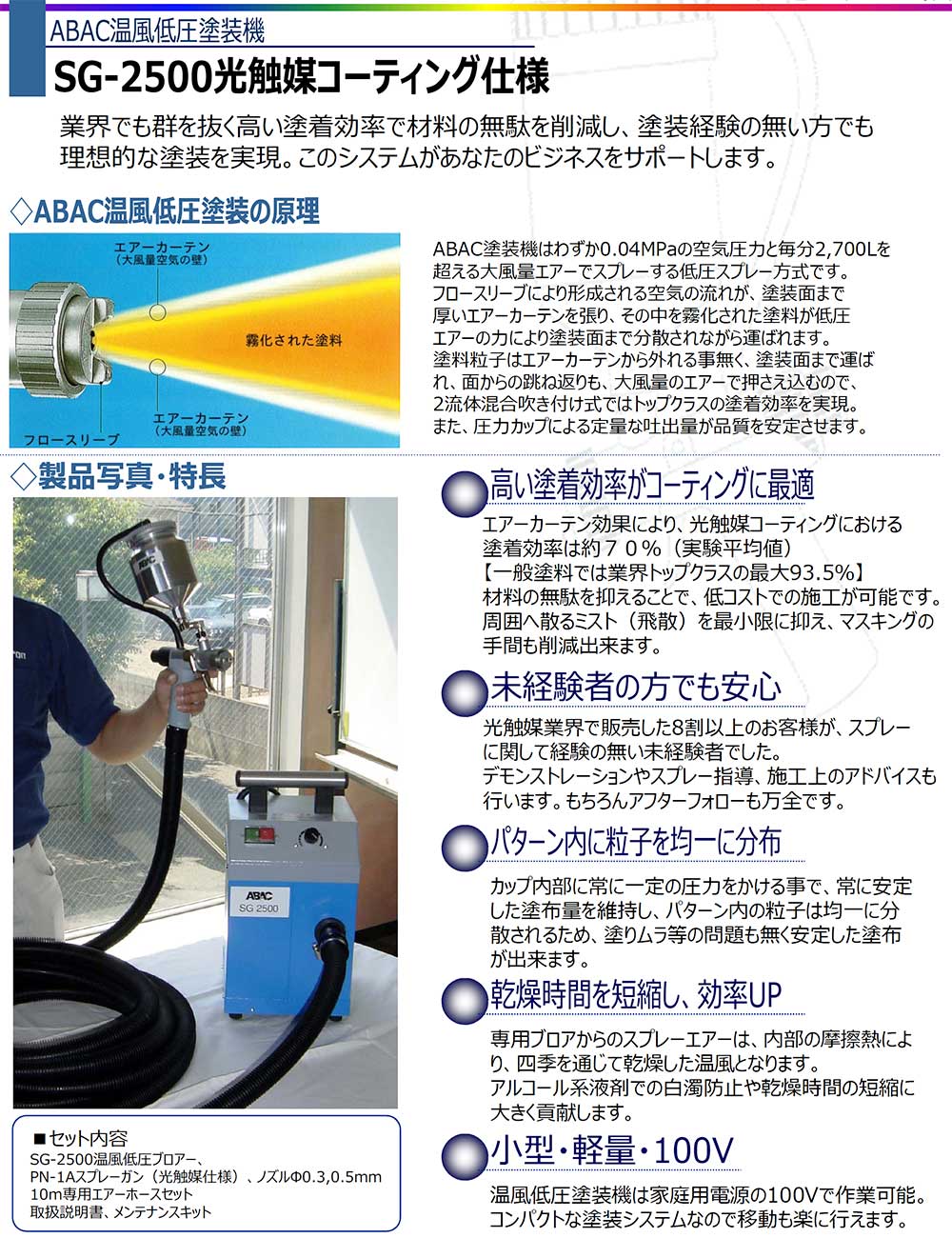 追加商品画像