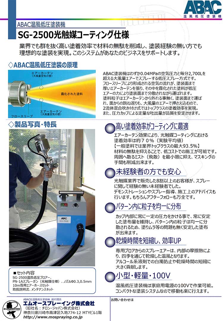 追加商品画像