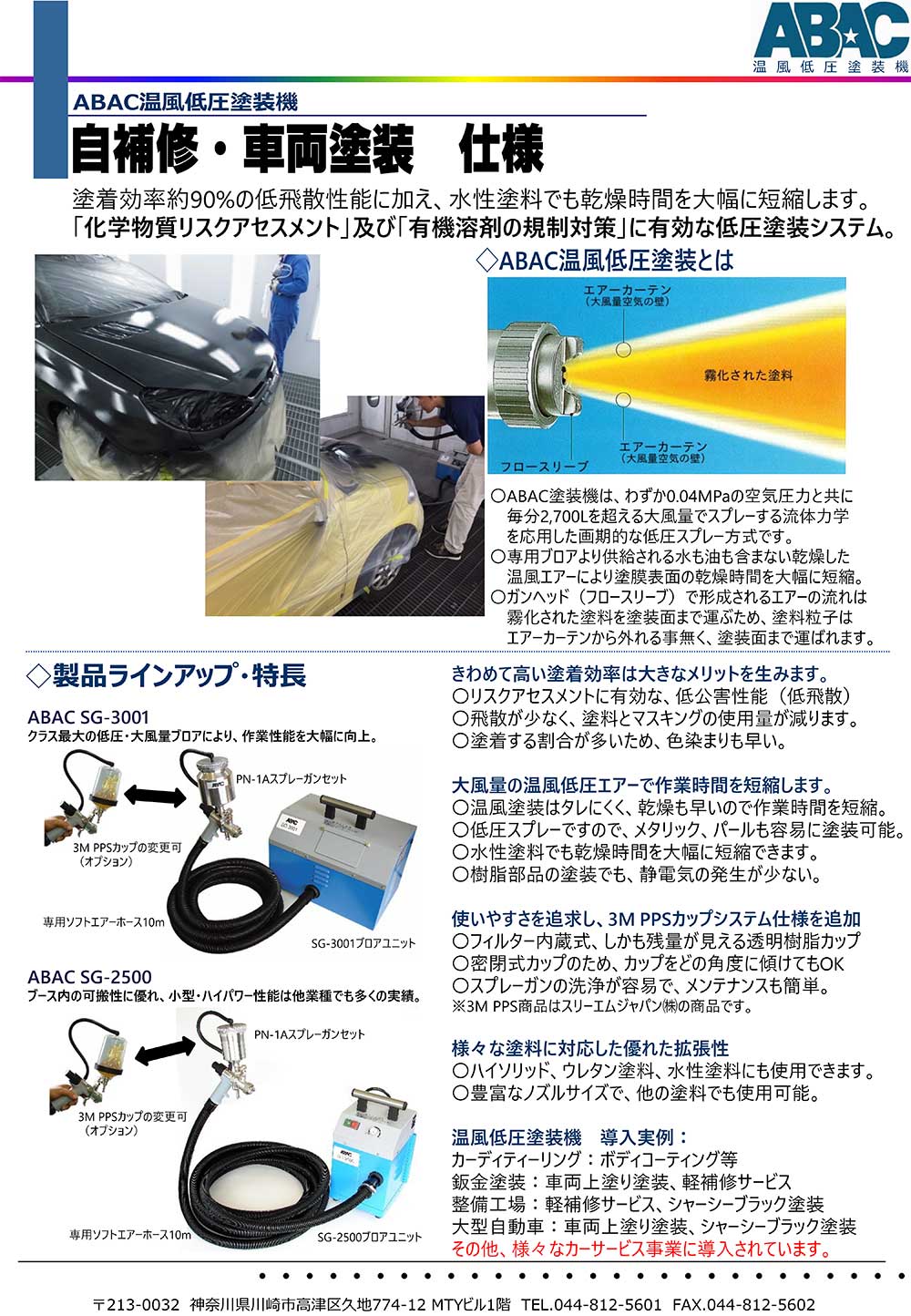 追加商品画像