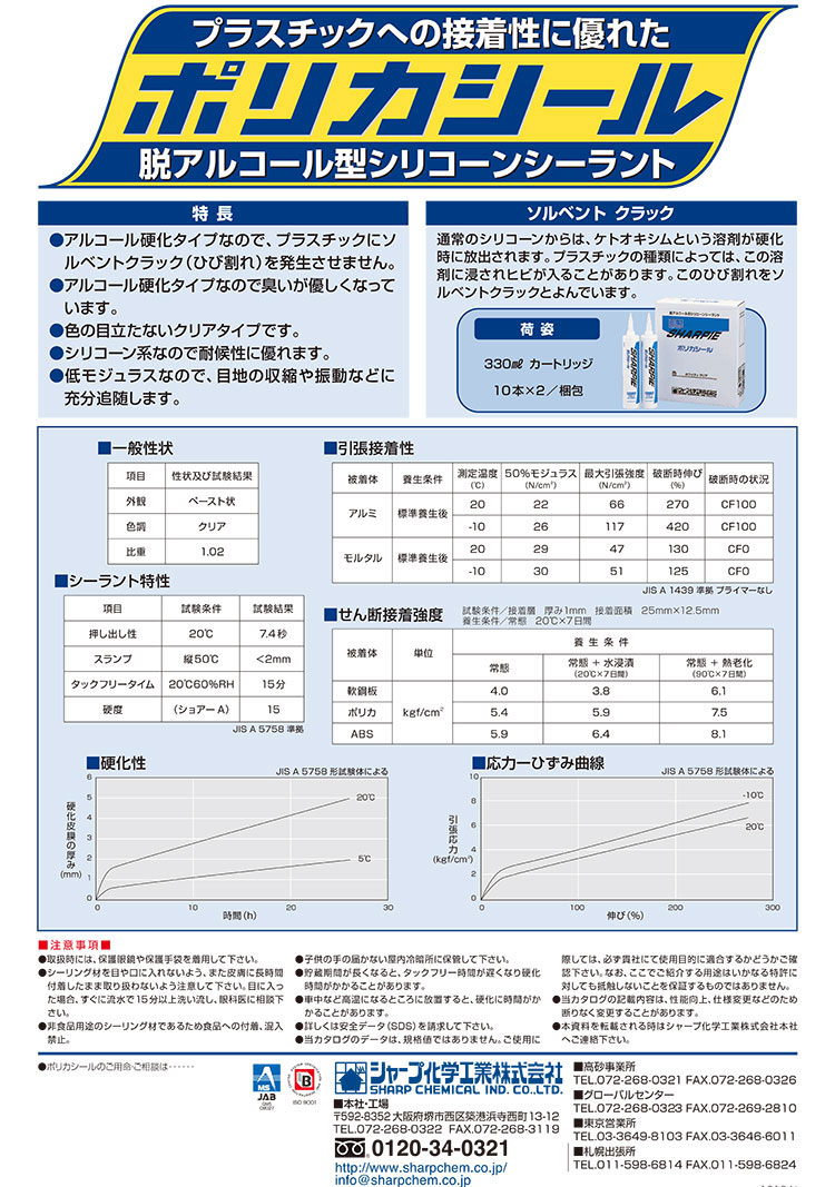 追加商品画像
