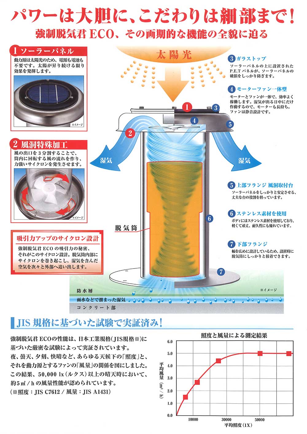 追加商品画像
