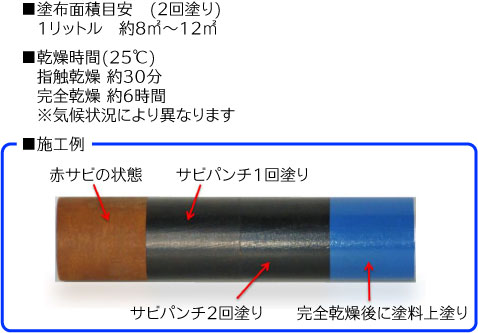 追加商品画像