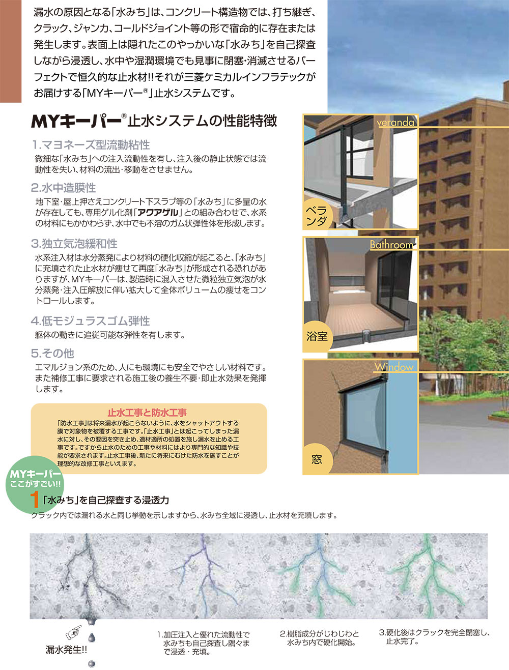 追加商品画像