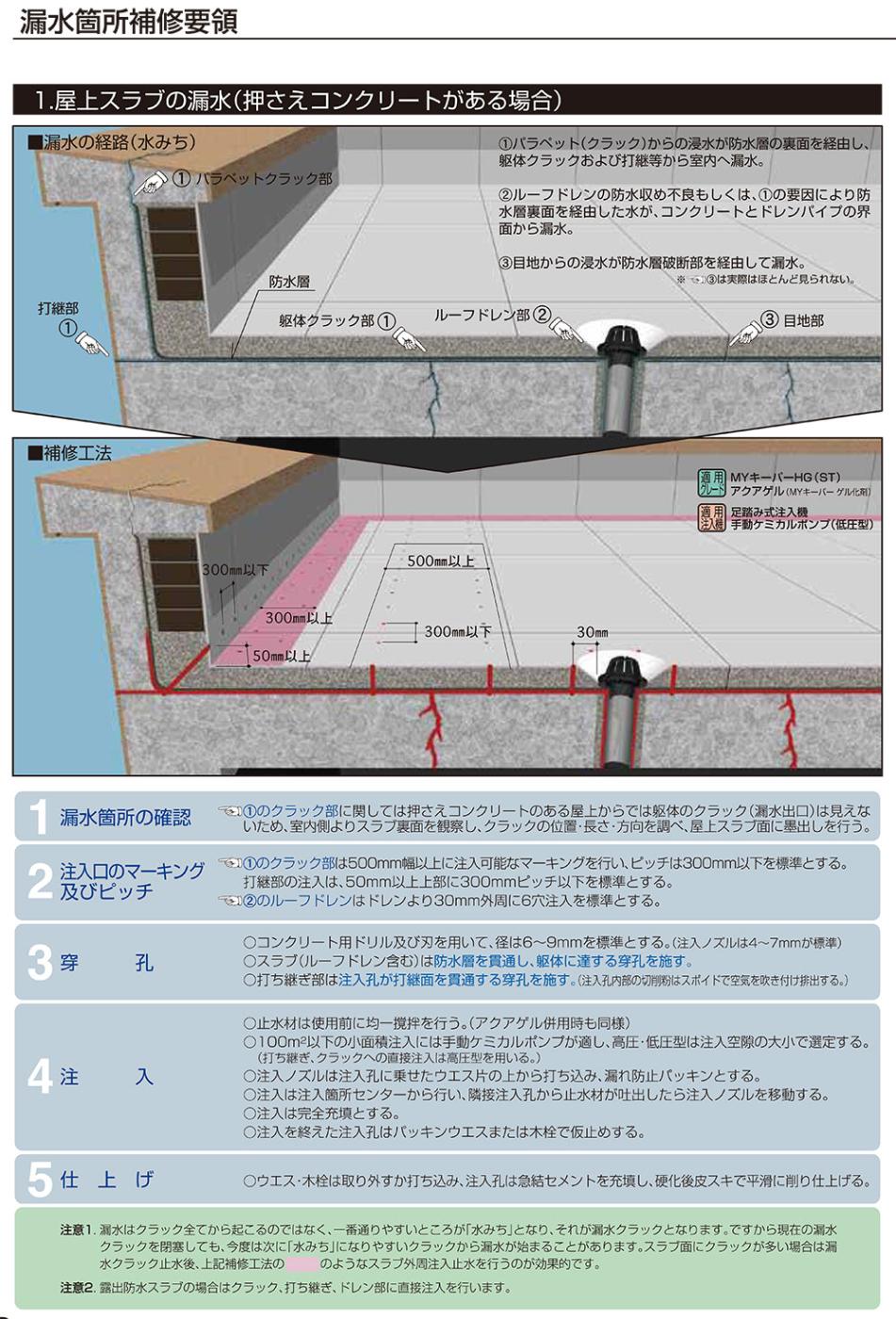 追加商品画像