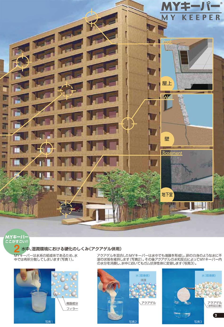 追加商品画像