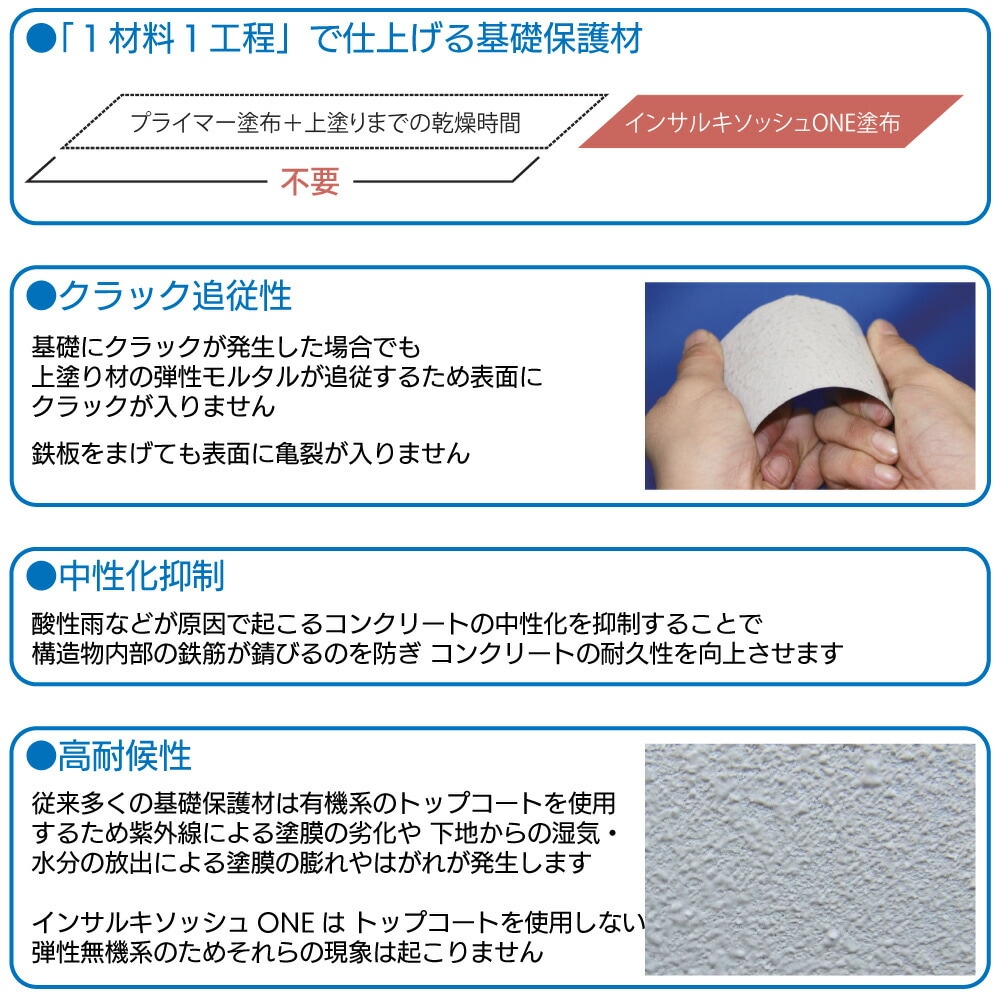 追加商品画像