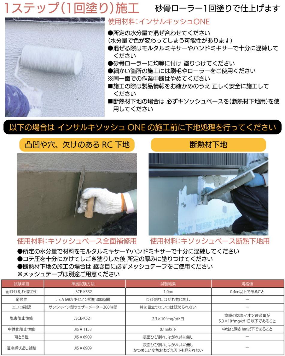 追加商品画像
