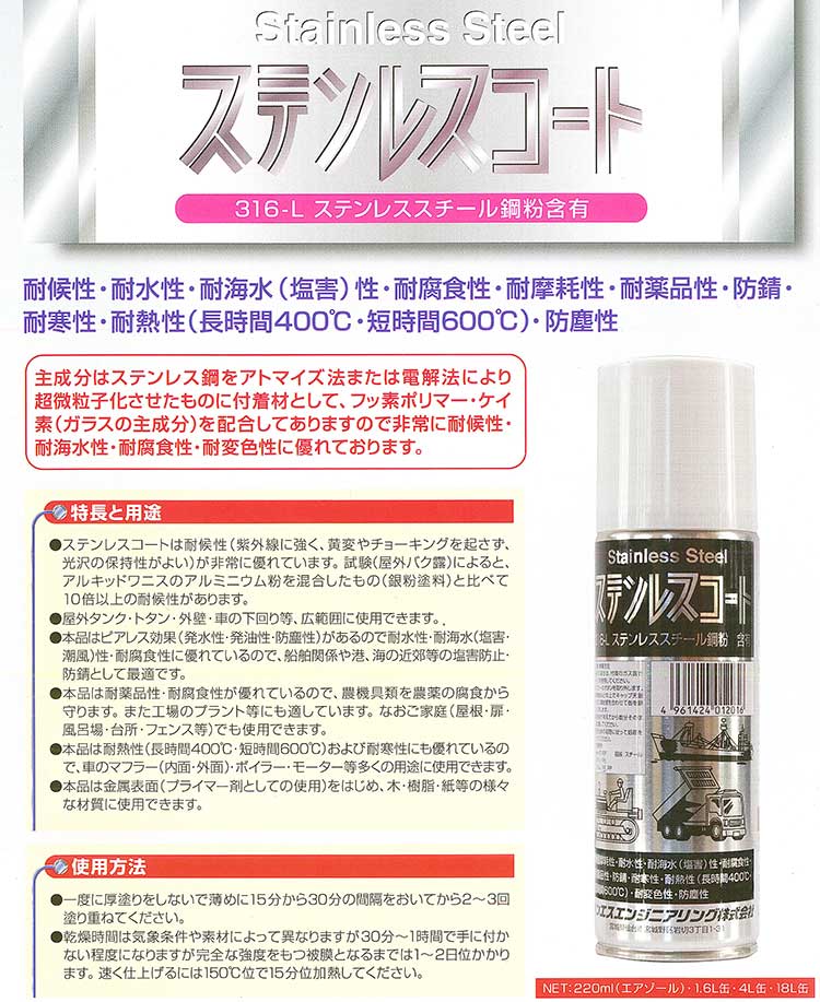 追加商品画像