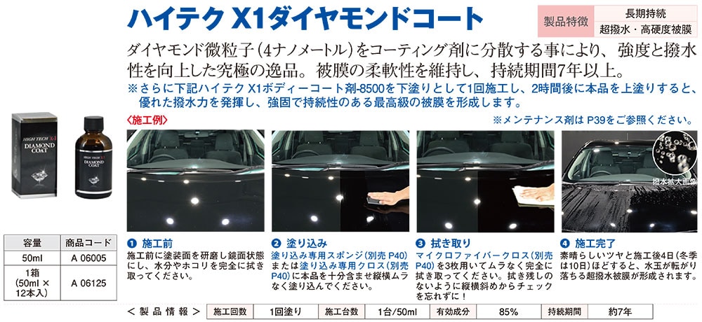 追加商品画像