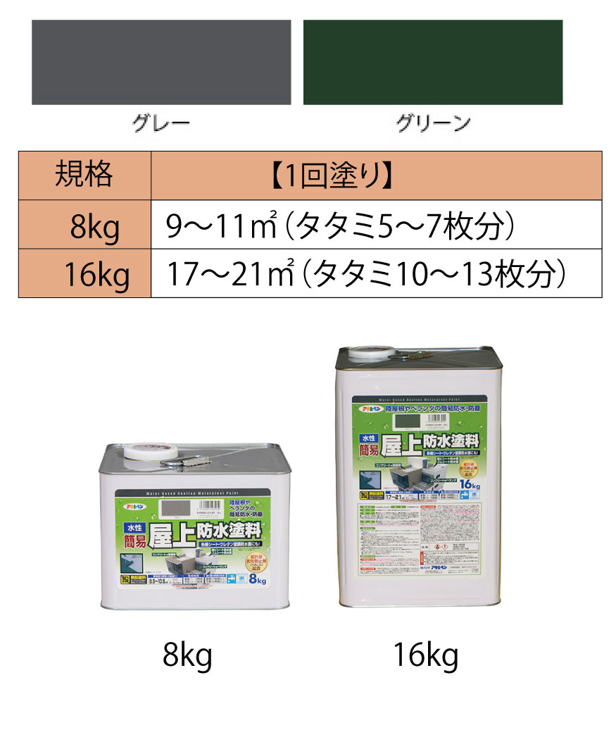 追加商品画像
