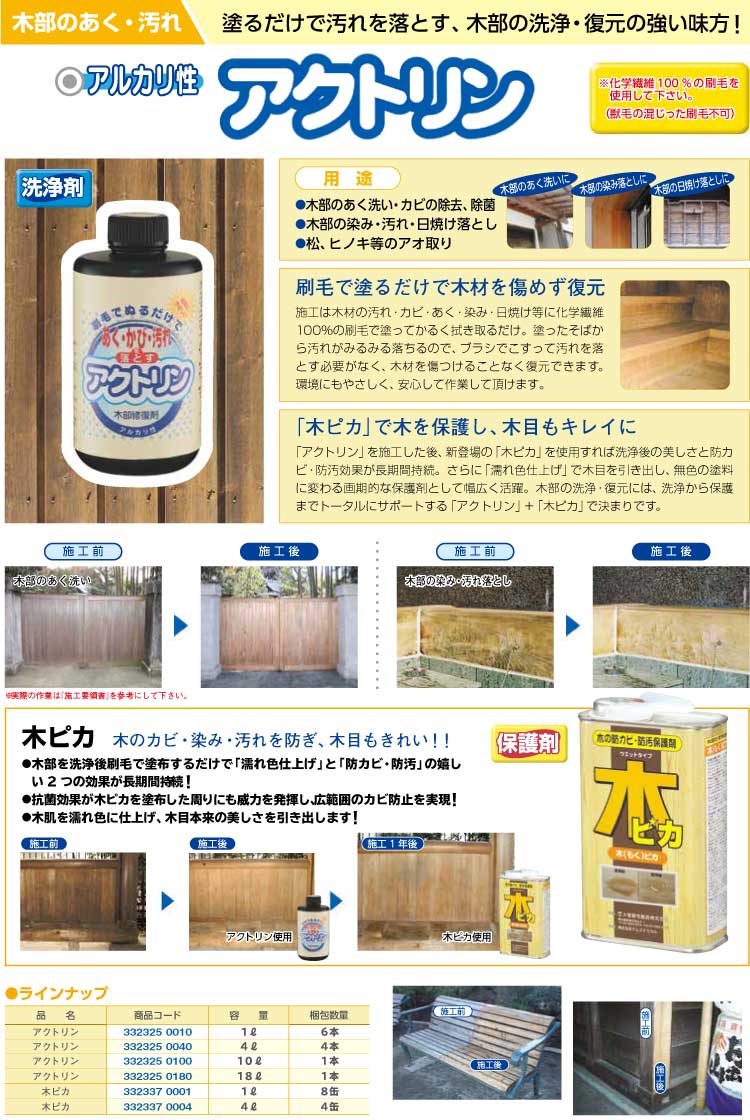 追加商品画像