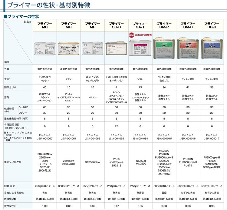 追加商品画像