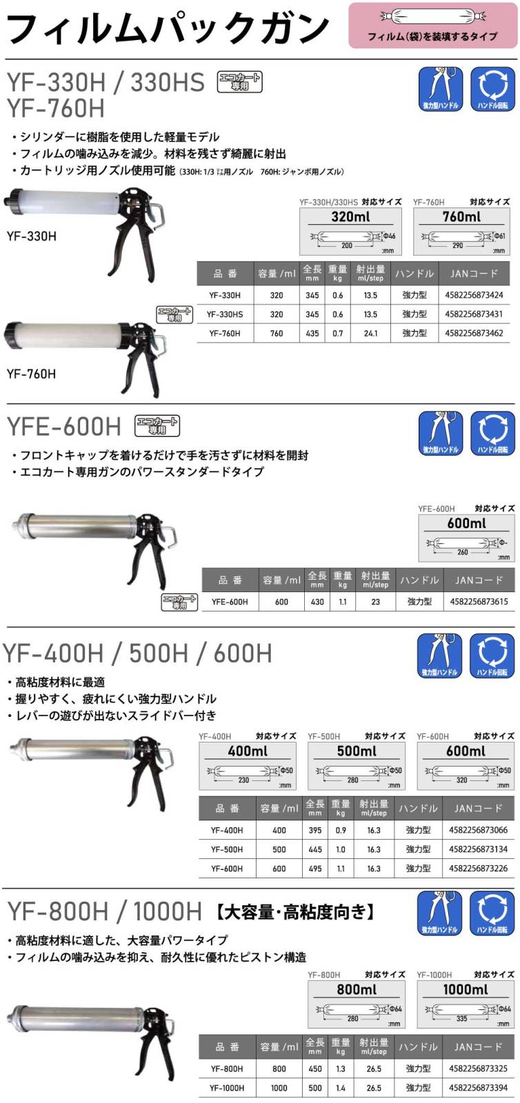 追加商品画像