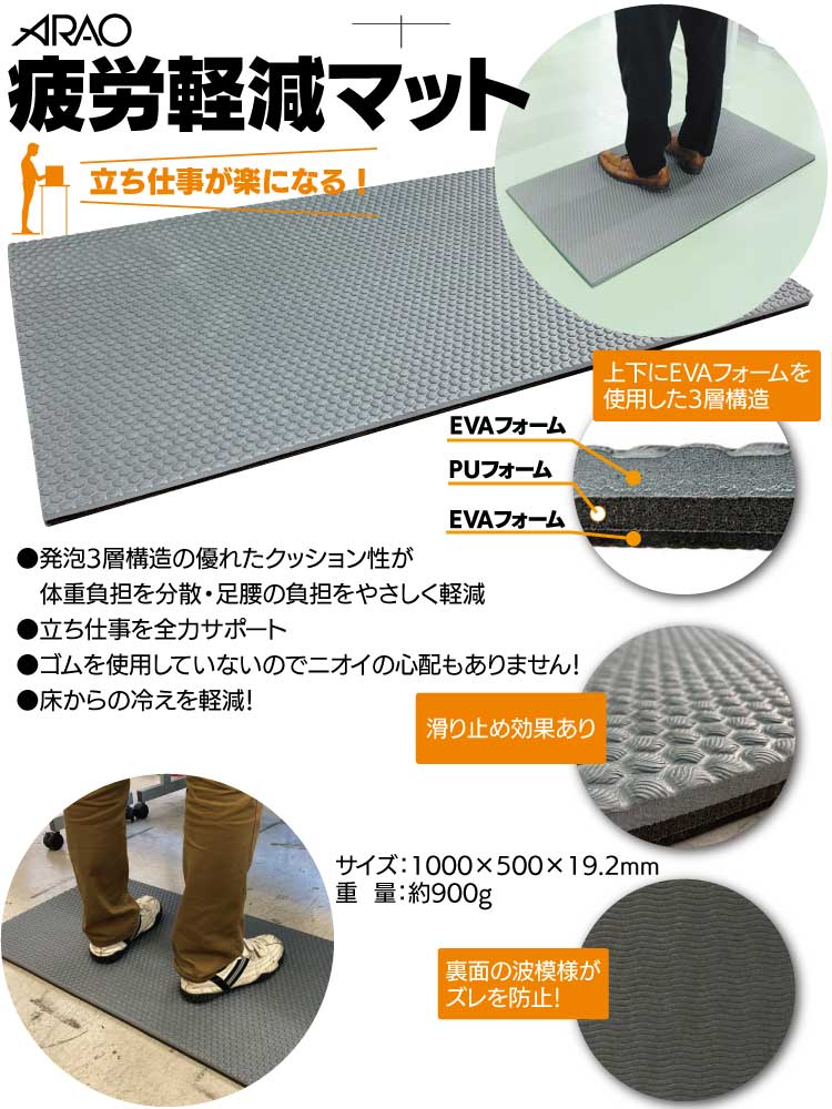 追加商品画像