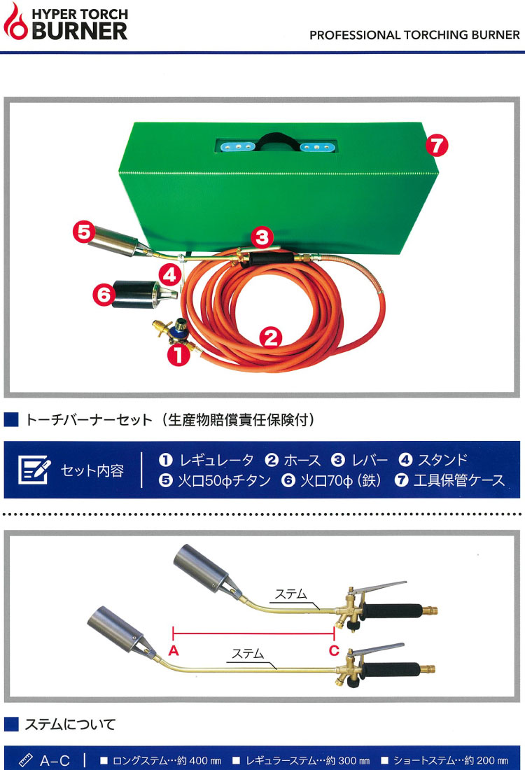 追加商品画像