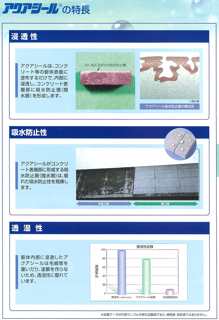 追加商品画像