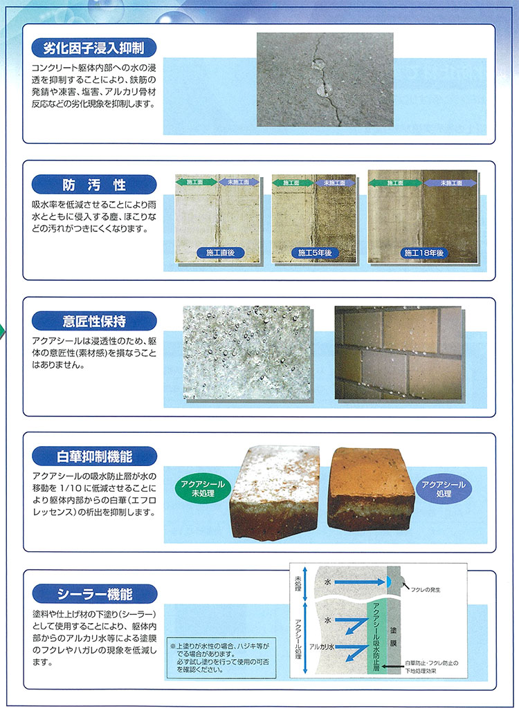 追加商品画像