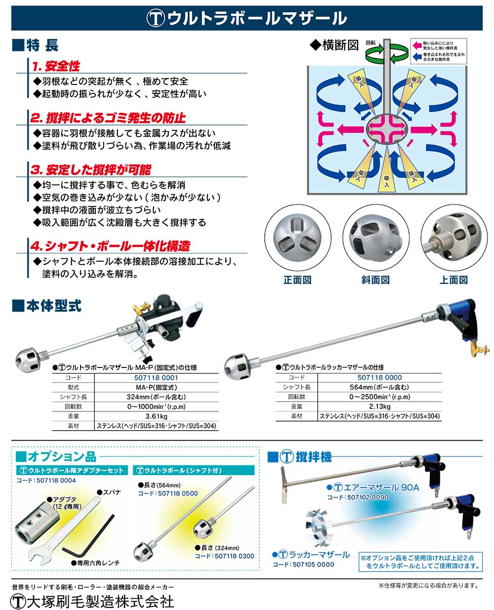 追加商品画像