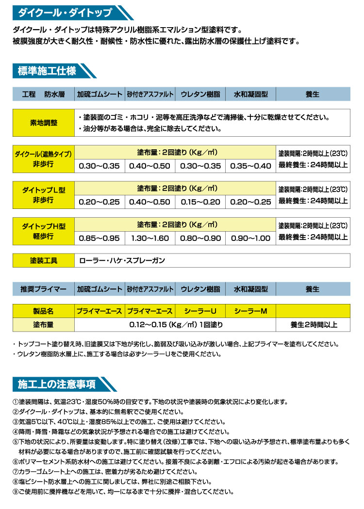 追加商品画像