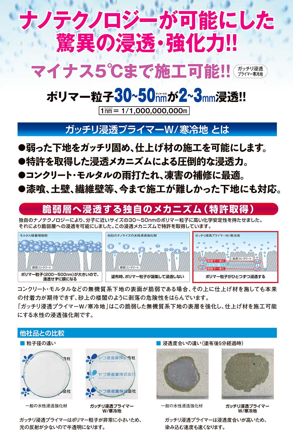 追加商品画像