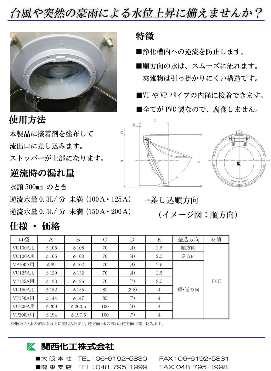 追加商品画像