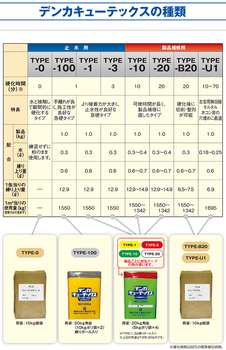 追加商品画像