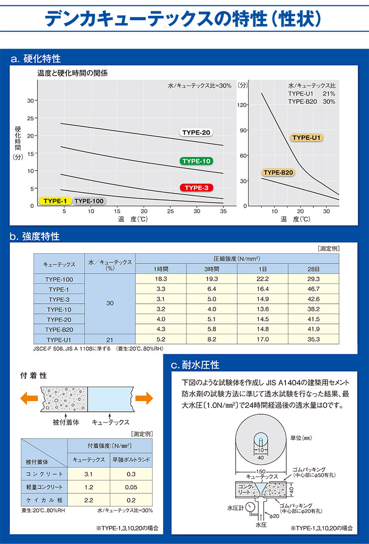 追加商品画像