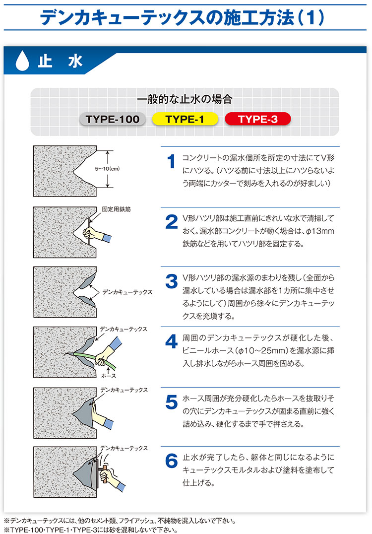 追加商品画像
