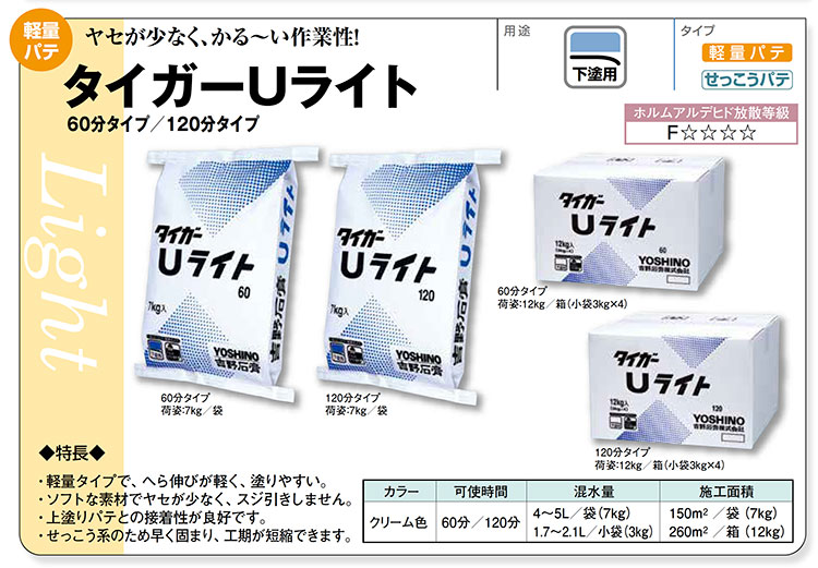 追加商品画像