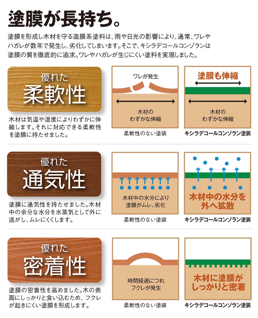 追加商品画像