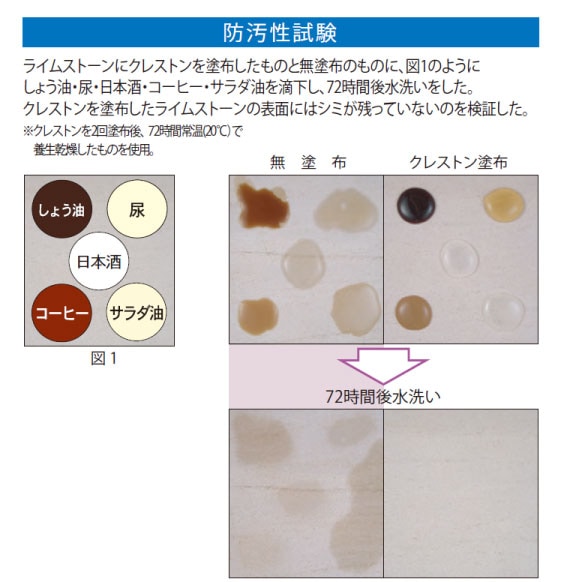 追加商品画像