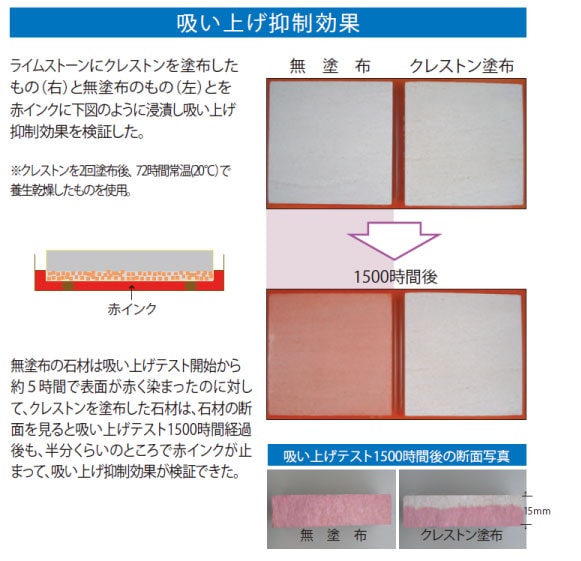 追加商品画像