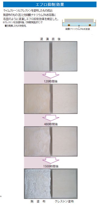 追加商品画像