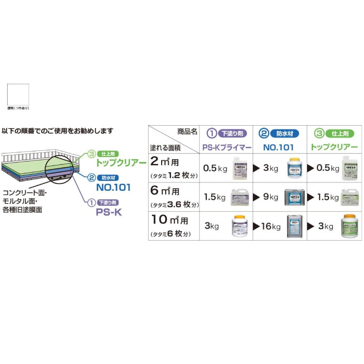 追加商品画像