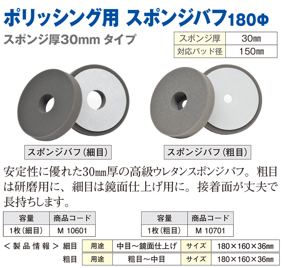追加商品画像