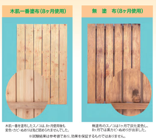 ミヤキ 木肌一番 4L <木材用浸透性保護剤・防汚剤>【送料無料】