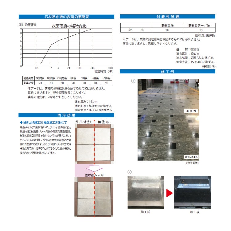 追加商品画像