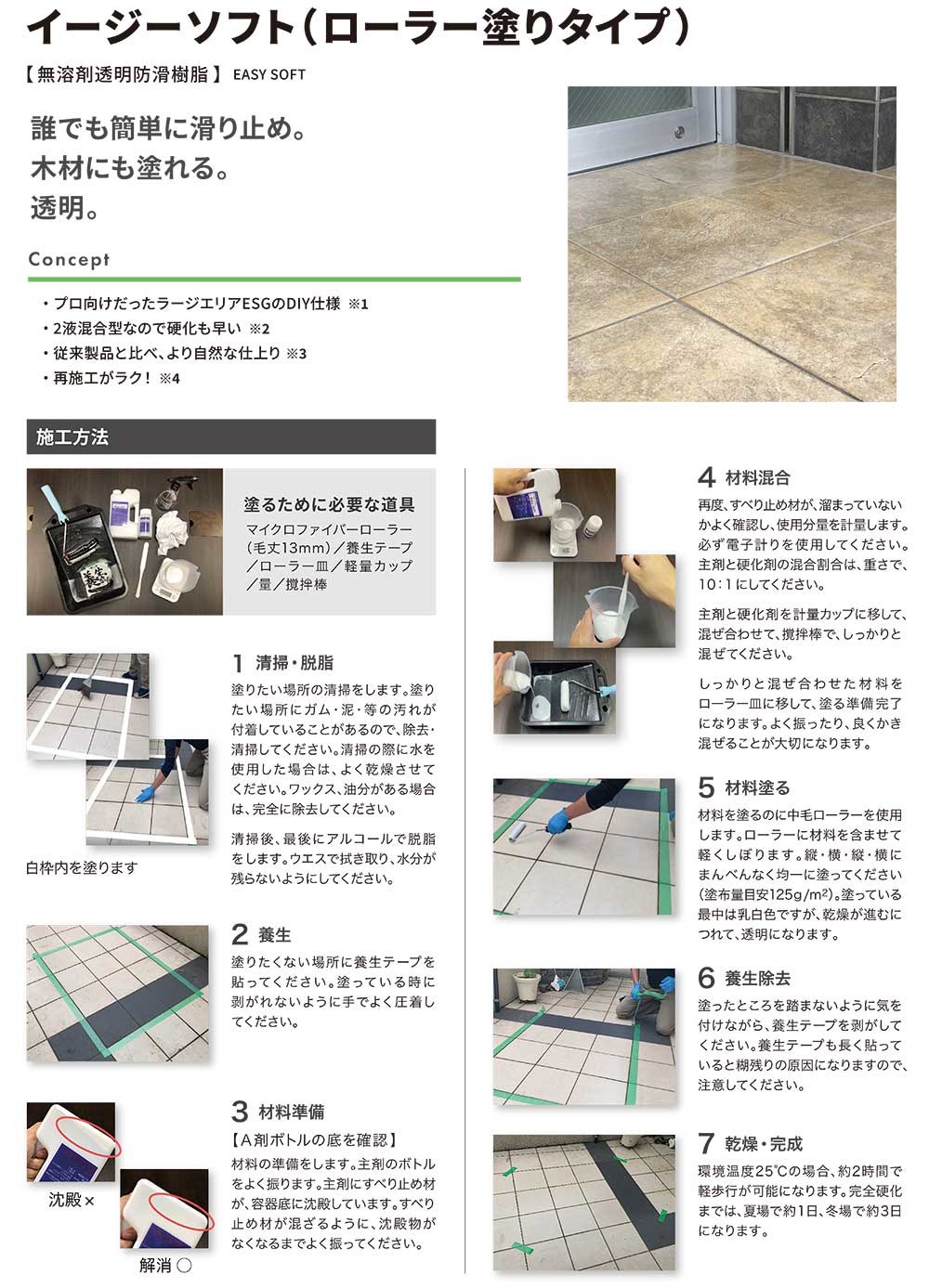 追加商品画像