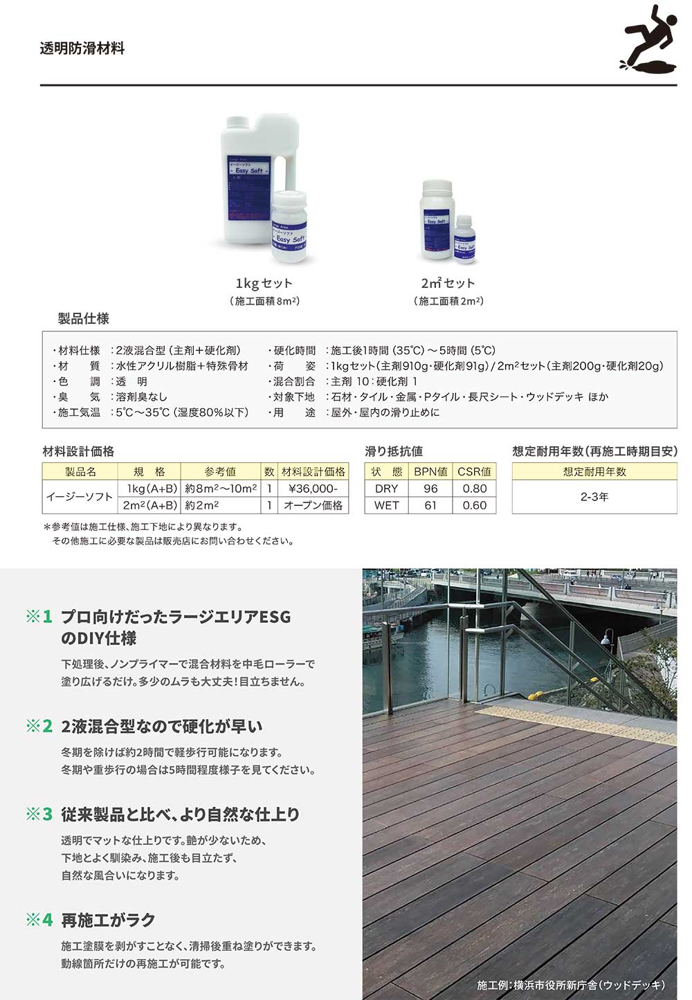 追加商品画像