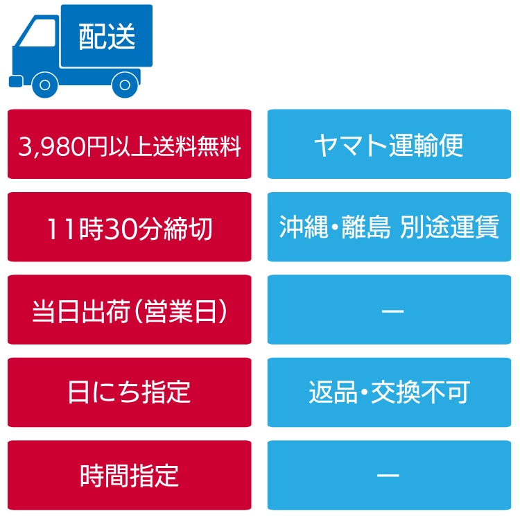 追加商品画像