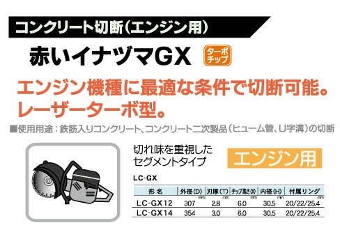 三京ダイヤモンド工業 ダイヤモンドブレード（赤いイナズマGX