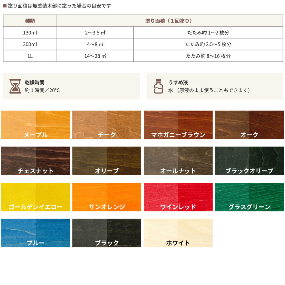 追加商品画像