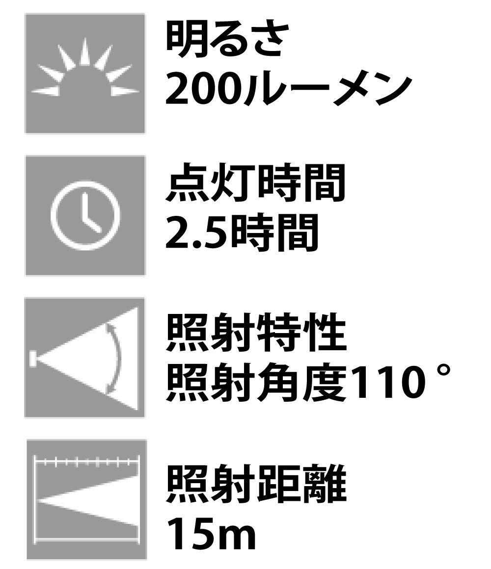 追加商品画像