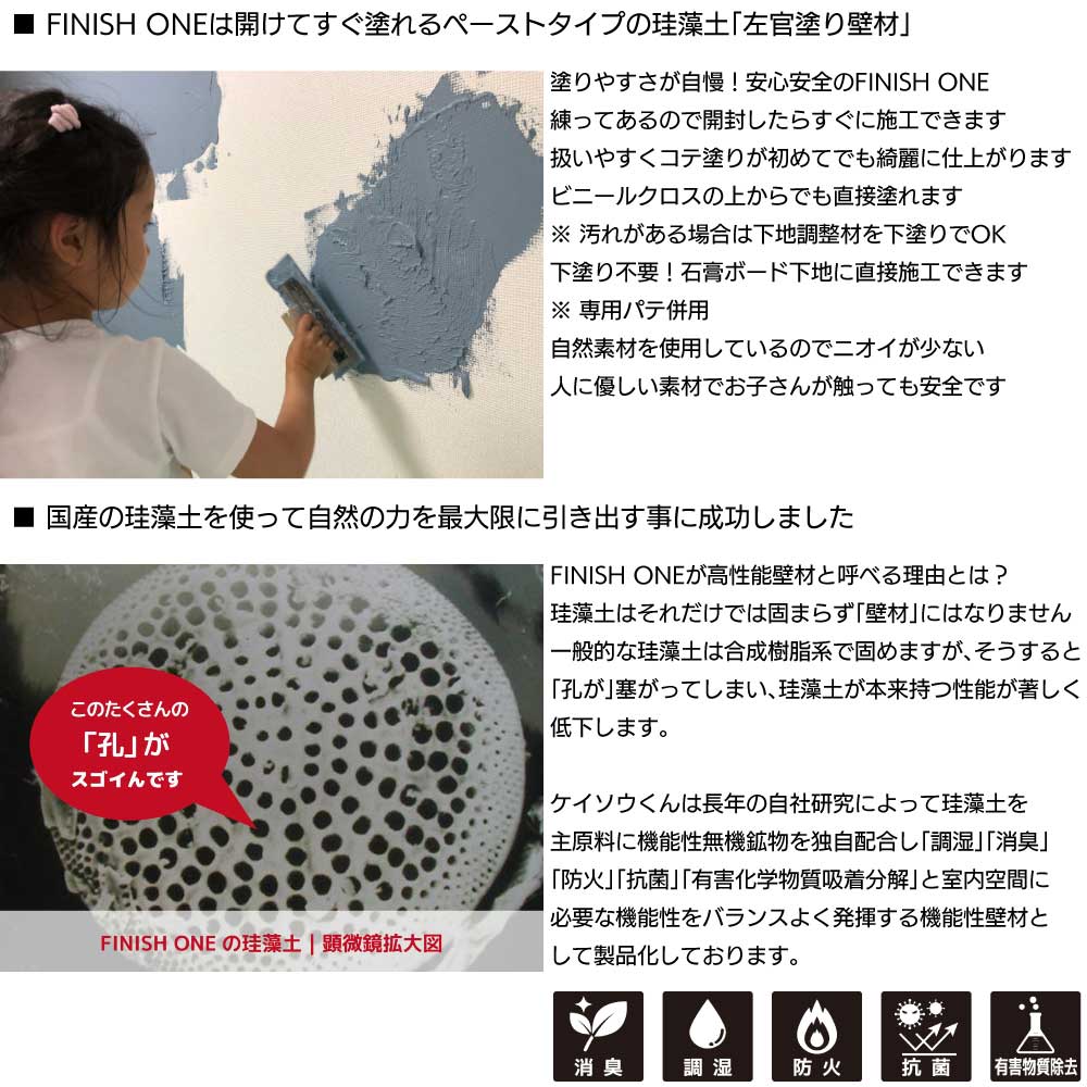 追加商品画像