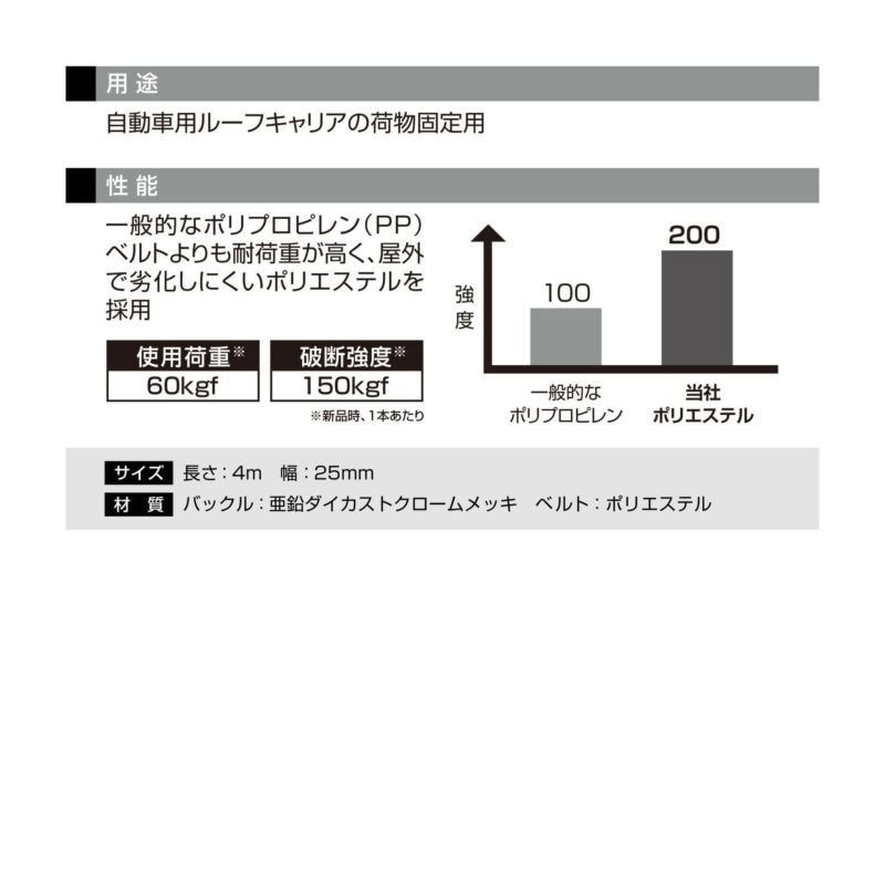 追加商品画像