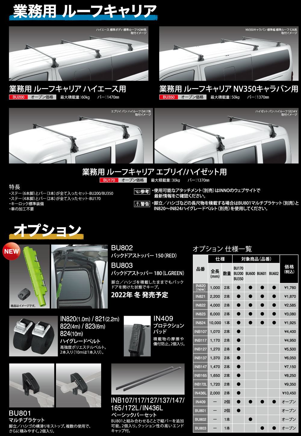 追加商品画像